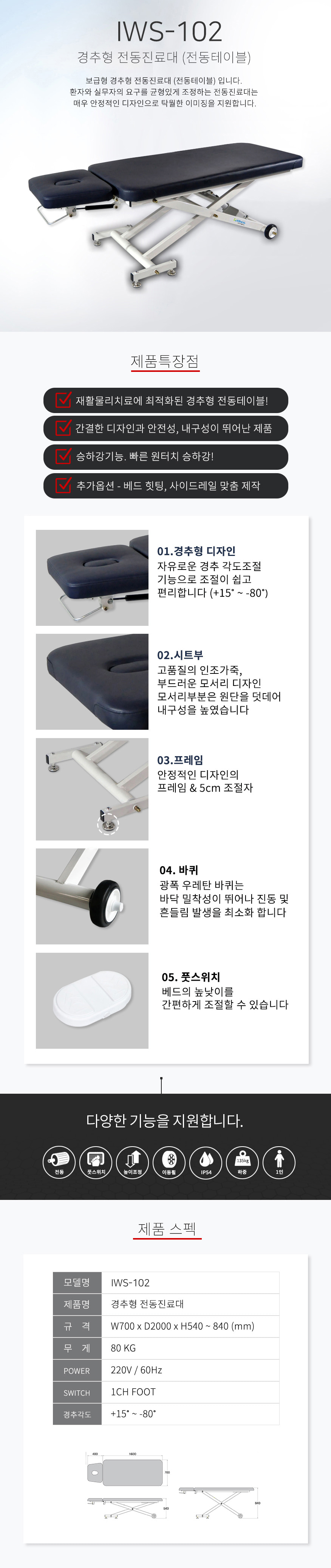 기능소개